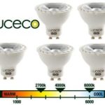 LED Lighting