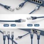 Networking Cables-Cat6